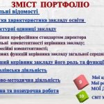 Фото розробки: ПОРТФОЛІО ДИРЕКТОРА ЗАКЛАДУ 57 слайдів ВРАХОВАНО: ВОЛОДІННЯ ПРОФЕСІЙНИМ СТАНДАРТОМ, КОМПЕТЕНТНОСТІ
