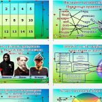 Фото розробки: Інтерактивна гра “Чи добре ви знаєте новий правопис?”