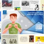 Фото розробки: Міжнародний день відмови від паління