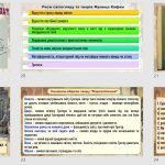 Фото розробки: Презентація “Модернізм. Ф.Кафка. “Перевтілення”