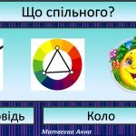 Фото розробки: тиждень математики позакласні заходи: Хлопці чи Дівчата, Інтелектуальна гра “Поле”