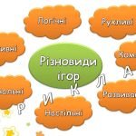 Фото розробки: Ранкові зустрічі 1 клас. ЛИСТОПАД. Комплект презентацій 20 шт. Ранкова зустріч