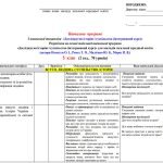 Фото розробки: Навчальна програма (+ КТП)_Досліджуємо історію і суспільство. 5 клас. Пометун О., Ремех Т. та ін.