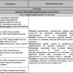 Фото розробки: КТП з інформатики за програмою Й.Ривкінда для 5 класу (2год/тиждень) з очікуваними результатами. + Г
