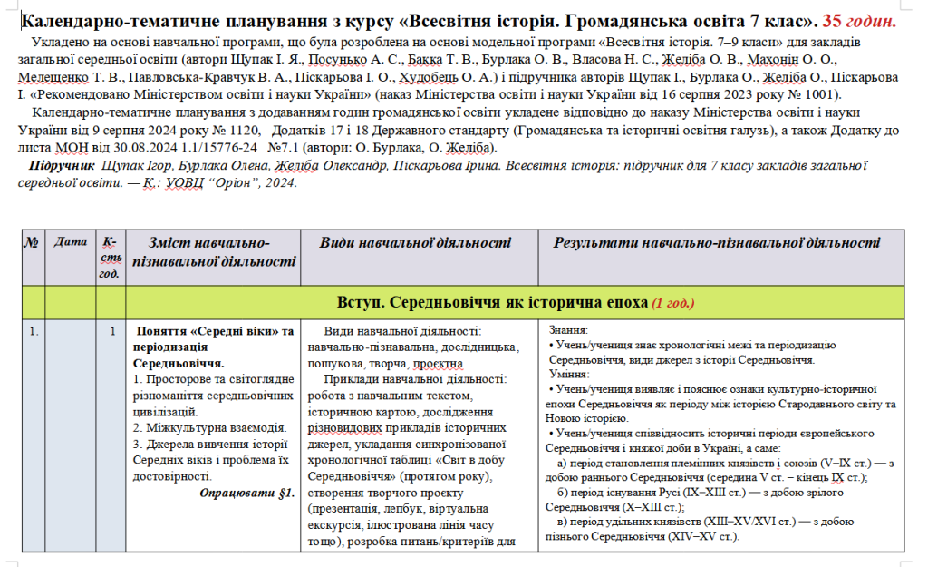 Головне зображення розробки: Планування. Всесвітня історія. Громадянська освіта. 7 клас 35 годин. Щупак І.