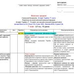 Фото розробки: Навчальна програма (+ КТП)_Історія України. 7 клас. Пометун О., Ремех Т. та інші