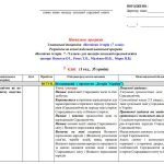 Фото розробки: Навчальна програма (+ КТП)_Всесвітня історія. 7 клас. Пометун О., Ремех Т. та інші