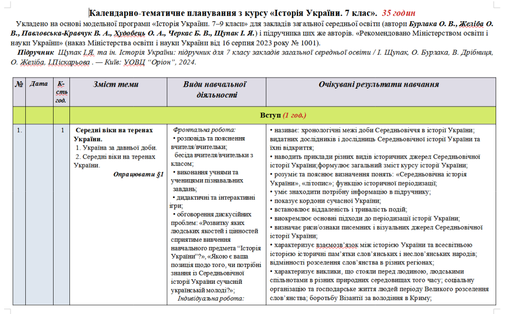 Головне зображення розробки: Планування. Історія України. 7 клас. 35 годин. Щупак
