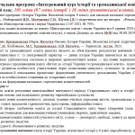 Програма. Інтегрований курс історії та громадянської освіти. 6 клас. 105 годин. Хлібовська