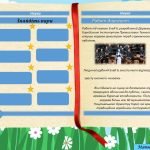 Фото розробки: Звичайні дроби. Порівняння. Мішані дроби узагальнення