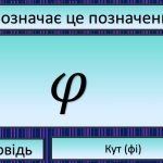 Фото розробки: тиждень математики позакласні заходи: Хлопці чи Дівчата, Інтелектуальна гра “Поле”