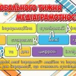 Фото розробки: Презентація “Тиждень медіаграмотності” 24-31 жовтня 2024. Інформаційна та медіаграмотність