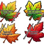Побажання на осінні канікули 🍂