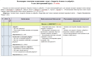 Планування. Здоров’я, безпека та добробут. 5 клас. 35 годин. Тагліна