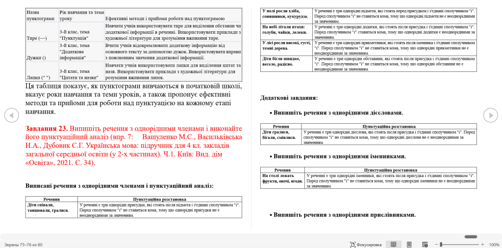 Головне зображення розробки: Тема 6. Методика вивчення орфографії. Залежність методики навчання орфографії від лінгвістичної прир