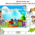 Дидактична гра “Весела мандрівка” (поділ слів на склади)