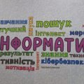 Хмара слів “Інформатика” для оформлення кабінету