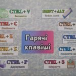 Фото розробки: Комплект для оформлення кабінету інформатики