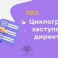 Циклограма діяльності заступника директора закладу освіти