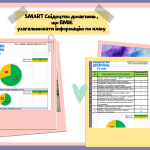 SMART Свідоцтво досягнень 1-2 класи.