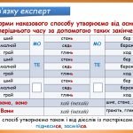 Фото розробки: Презентація “Творення дієслів наказового способу”(7 клас НУШ за підручником А.В.Онатій, Т.П.Ткачука)