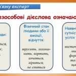 Фото розробки: Презентація “Безособові дієслова” (7 клас НУШ за підручником А.В.Онатій, Т.П.Ткачука)