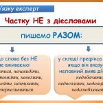 Фото розробки: Презентація “НЕ з дієсловами” (7 клас НУШ за підручником А.В.Онатій, Т.П.Ткачука)