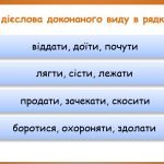 Фото розробки: Презентація “Дієслово. Узагальнення” (7 клас НУШ за підручником А.В.Онатій, Т.П.Ткачука)