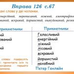 Фото розробки: Презентація “Дієприкметник як форма дієслова” (7 клас НУШ за підручником А.В.Онатій, Т.П.Ткачука)