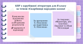 КОМПЛЕКСНА ПІДСУМКОВА РОБОТА за темою “Скарбниця народних казок” (5 кл.)