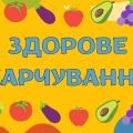 Гра-шаблон ” Здорове харчування”