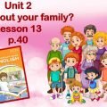 Презентація до уроку 13 в 5 класі “Unit 2. What about your family? Lesson 13 p.40”