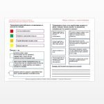 Фото розробки: Водний об’єкт як джерело небезпеки. Підвищення рівня води у водоймах. Як діяти? 7 клас, О. Шиян