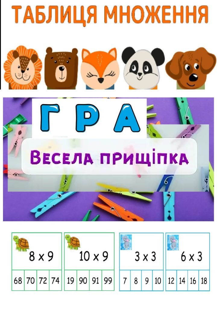 Головне зображення розробки: ТАБЛИЦЯ МНОЖЕННЯ