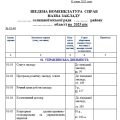 ЗВЕДЕНА НОМЕНКЛАТУРА СПРАВ 2025 для закладу освіти+наказ про затвердження НОМЕНКЛАТУРИ