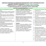 Фото розробки: ЗДОРОВ’Я, БЕЗПЕКА ТА ДОБРОБУТ. 5 КЛ НУШ. За програмою та підручником ВОРОНЦОВОЇ та ін.