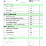 Фото розробки: ЗДОРОВ’Я, БЕЗПЕКА ТА ДОБРОБУТ. 5 КЛ НУШ. За програмою та підручником ВОРОНЦОВОЇ та ін.