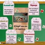 Фото розробки: Міжнародний день чаю ( 15 грудня )