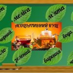 Фото розробки: Міжнародний день чаю ( 15 грудня )