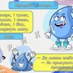 Фото розробки: Ранкові зустрічі 3 клас. ГРУДЕНЬ. 4-й місяць. ЕНЕРГІЯ. Комплект презентацій 20 шт. Ранкова зустріч