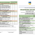 СВІДОЦТВО ДОСЯГНЕНЬ учнів 5 класу НУШ (оновлене) Відповідно до Наказу МОН від 02 серпня 2024р. №1093