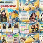 Фото розробки: 1000 днів війни. На шляху до перемоги. Сучасна анімована презентація + оформлення дошки.
