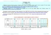 Календарне планування з ГР. Українська мова. 6 клас НУШ_Семеног О.М.__140 год / 4 год на тиждень