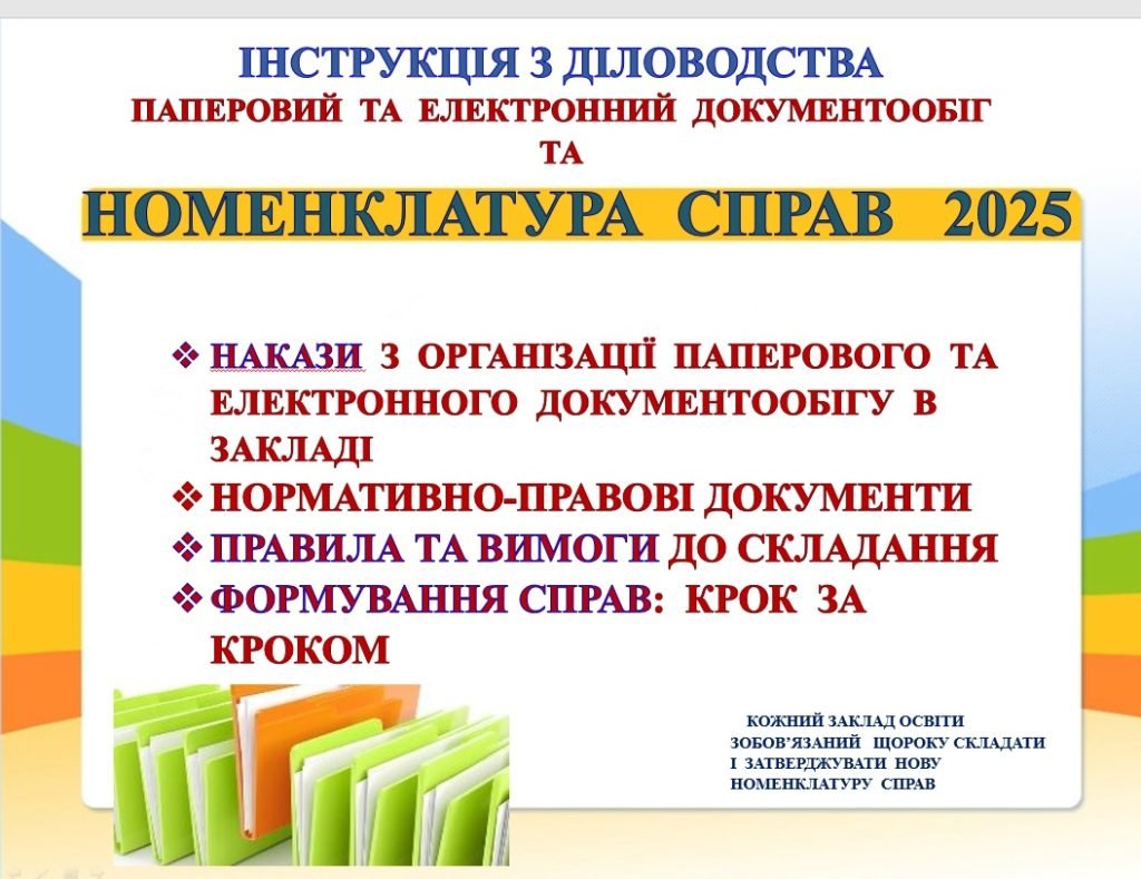 Головне зображення розробки: НОМЕНКЛАТУРА СПРАВ 2025 ІНСТРУКЦІЯ З ДІЛОВОДСТВА В ЗАКЛАДІ ОСВІТИ (в школі) Наказ про затвердження
