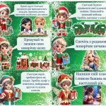 Фото розробки: Різдвяний адвент-календар 2025 Презентація з додатковими матеріалами для друку.