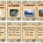 Фото розробки: Лото “Південна Америка”