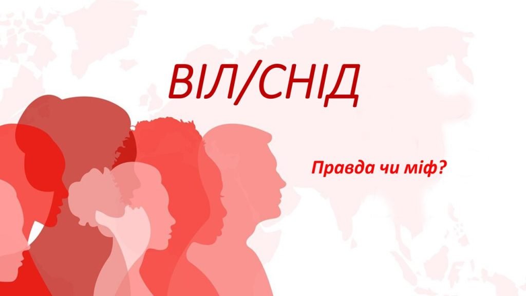 Головне зображення розробки: Гра “ВІЛ/СНІД. Правда чи міф?”