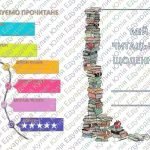 Брошура до уроків читання “Читацький щоденник”