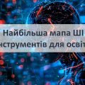 Штучний інтелект в освіті. Найбільша мапа ШІ інструментів для освіти. Майстер-клас відео “Оживити пи