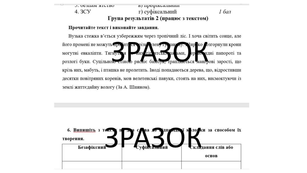 Головне зображення розробки: Комплексна підсумкова робота (КПР) з української мови для 6 класу НУШ з теми “Словотвір. Орфографія”